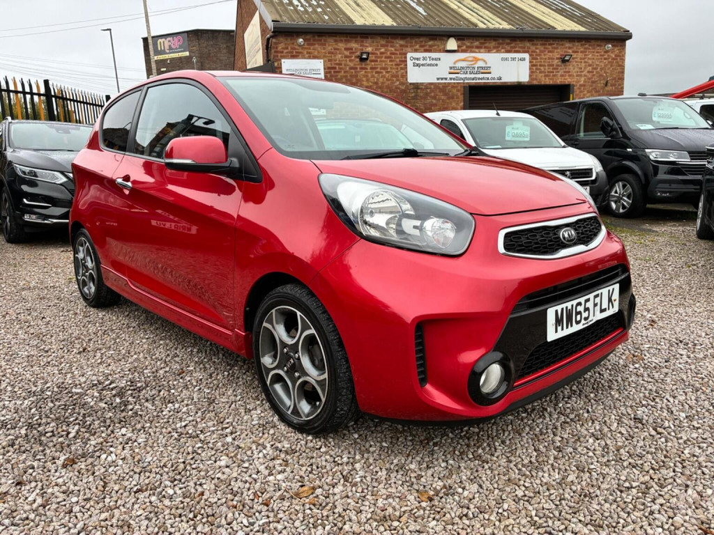 2015 Kia Picanto